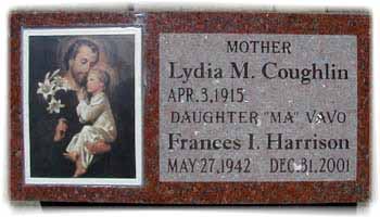 Link To Markers